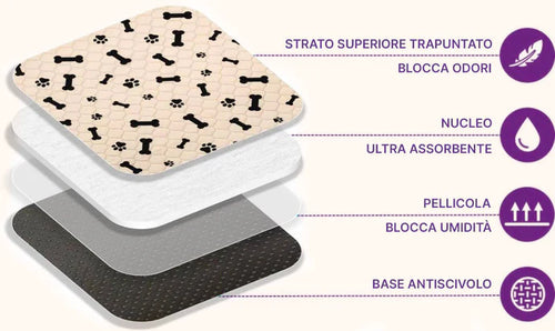 Tappetino Igienico per Cani Lavabile